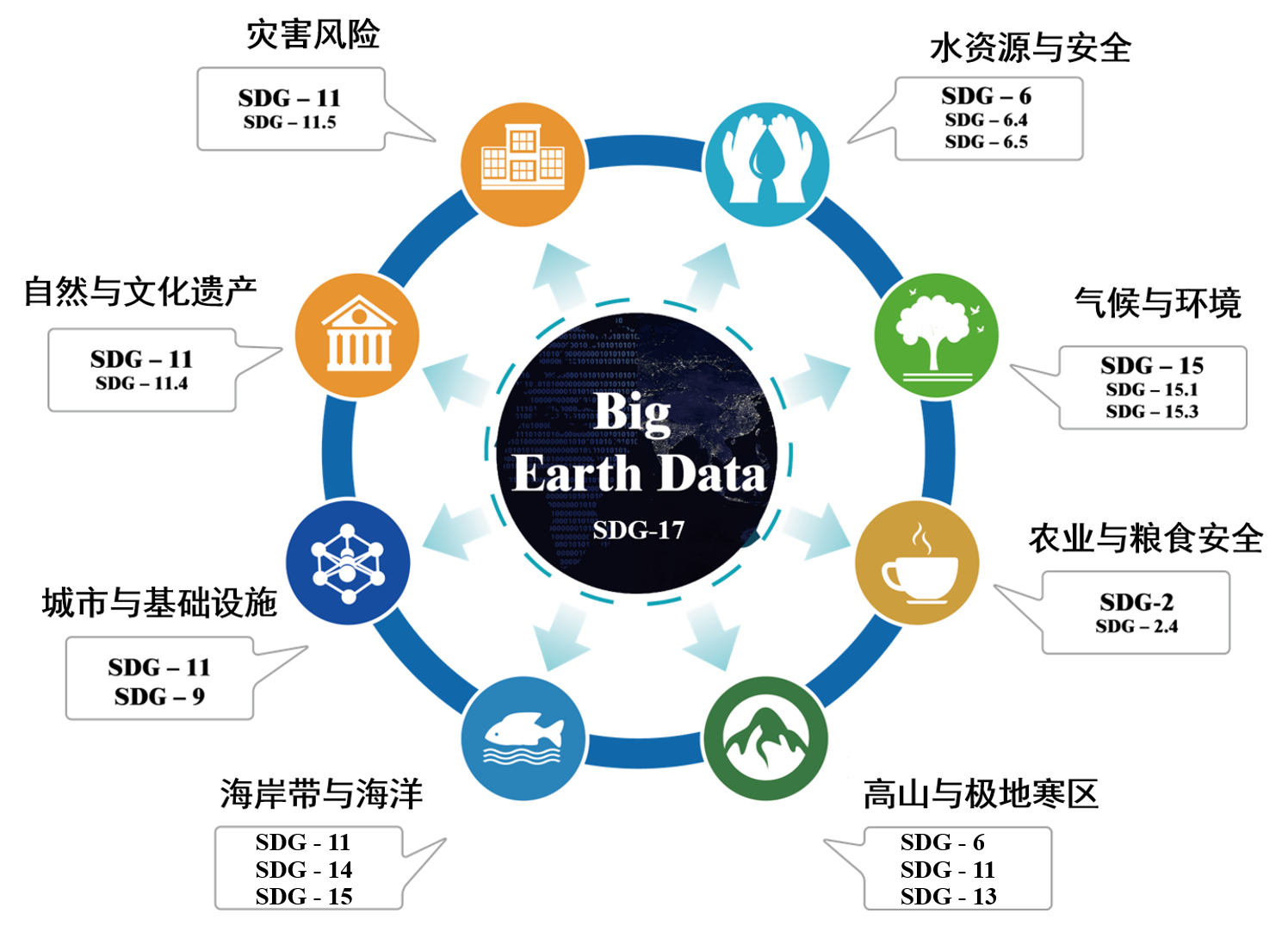 2025澳门2025免费原料网