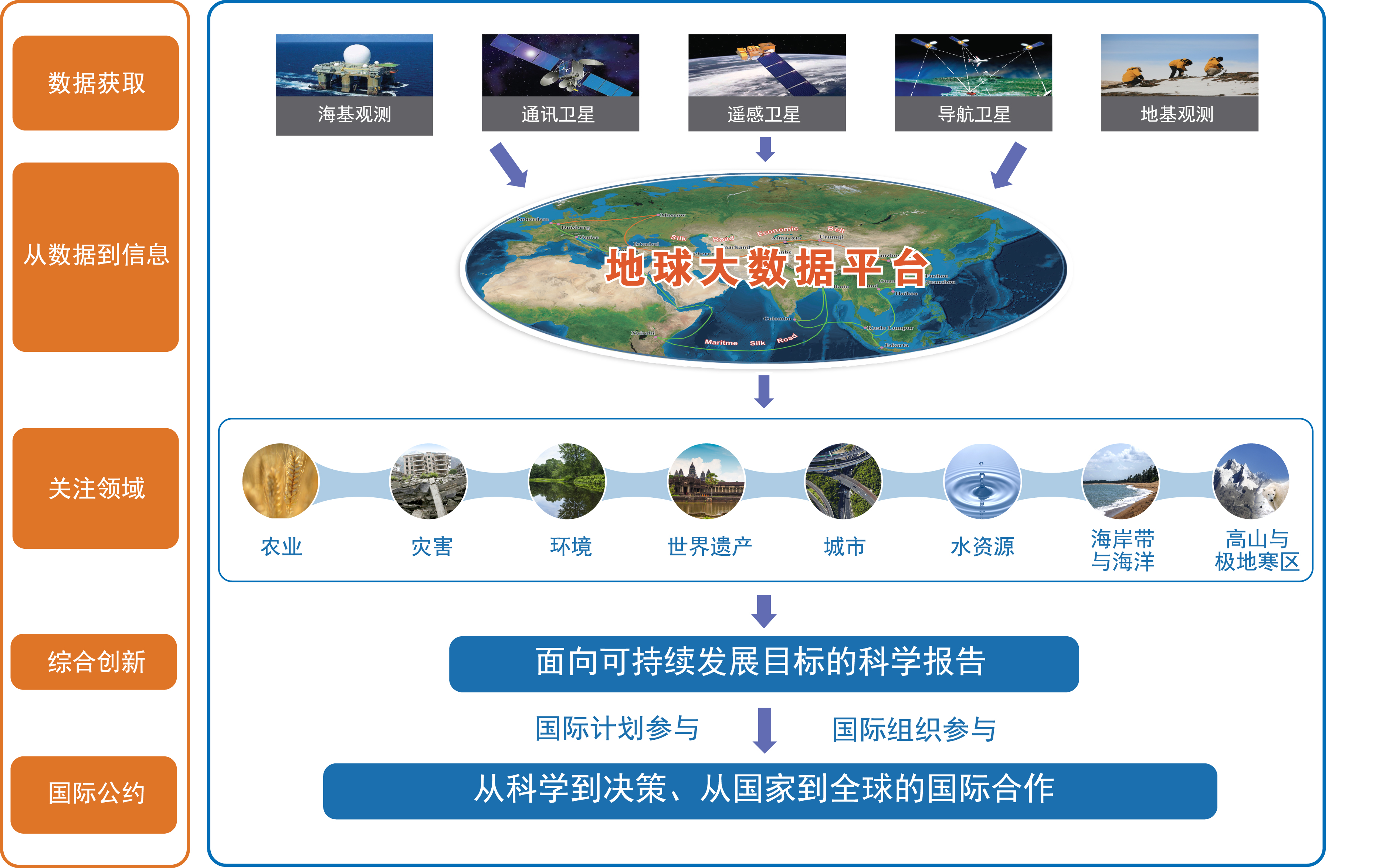 2025澳门2025免费原料网