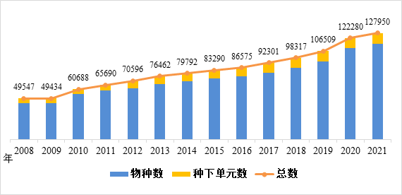 2025澳门2025免费原料网