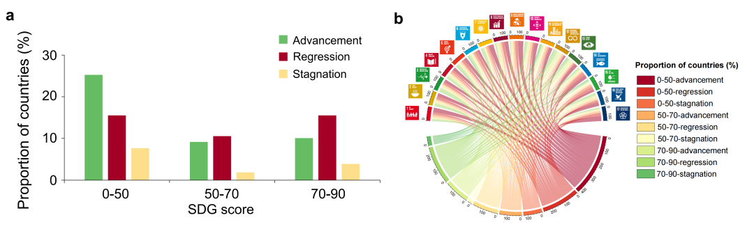 2025澳门2025免费原料网