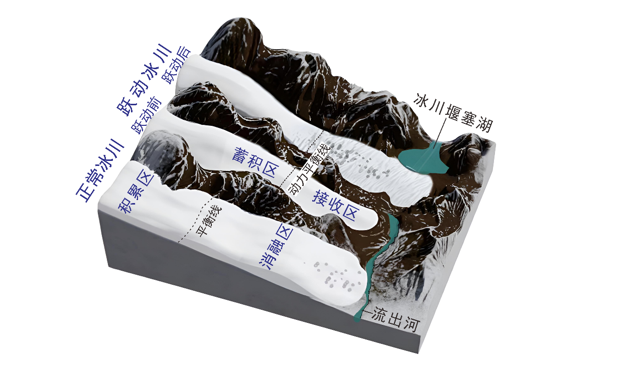 2025澳门2025免费原料网