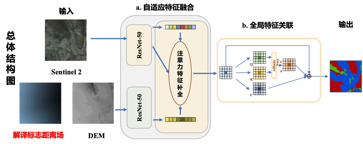 2025澳门2025免费原料网