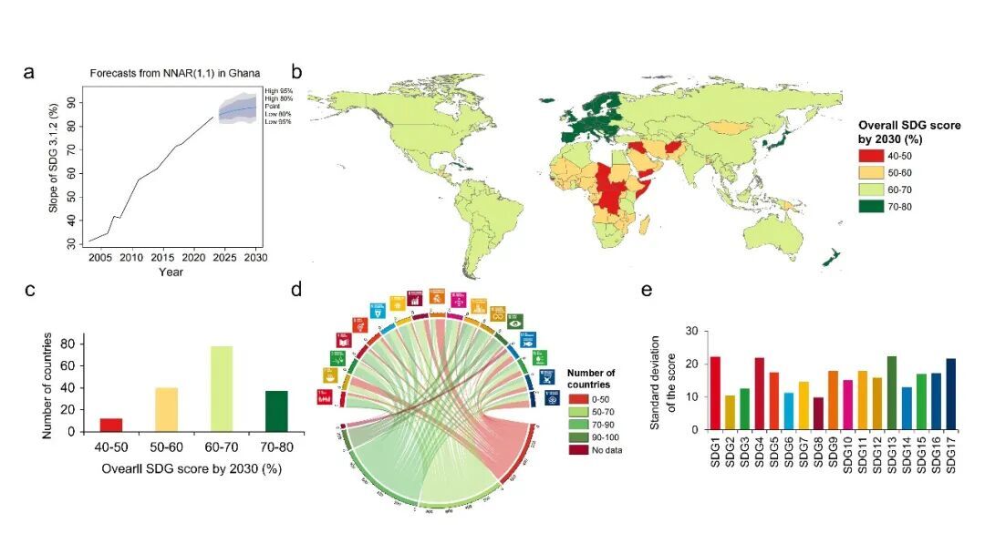 2025澳门2025免费原料网